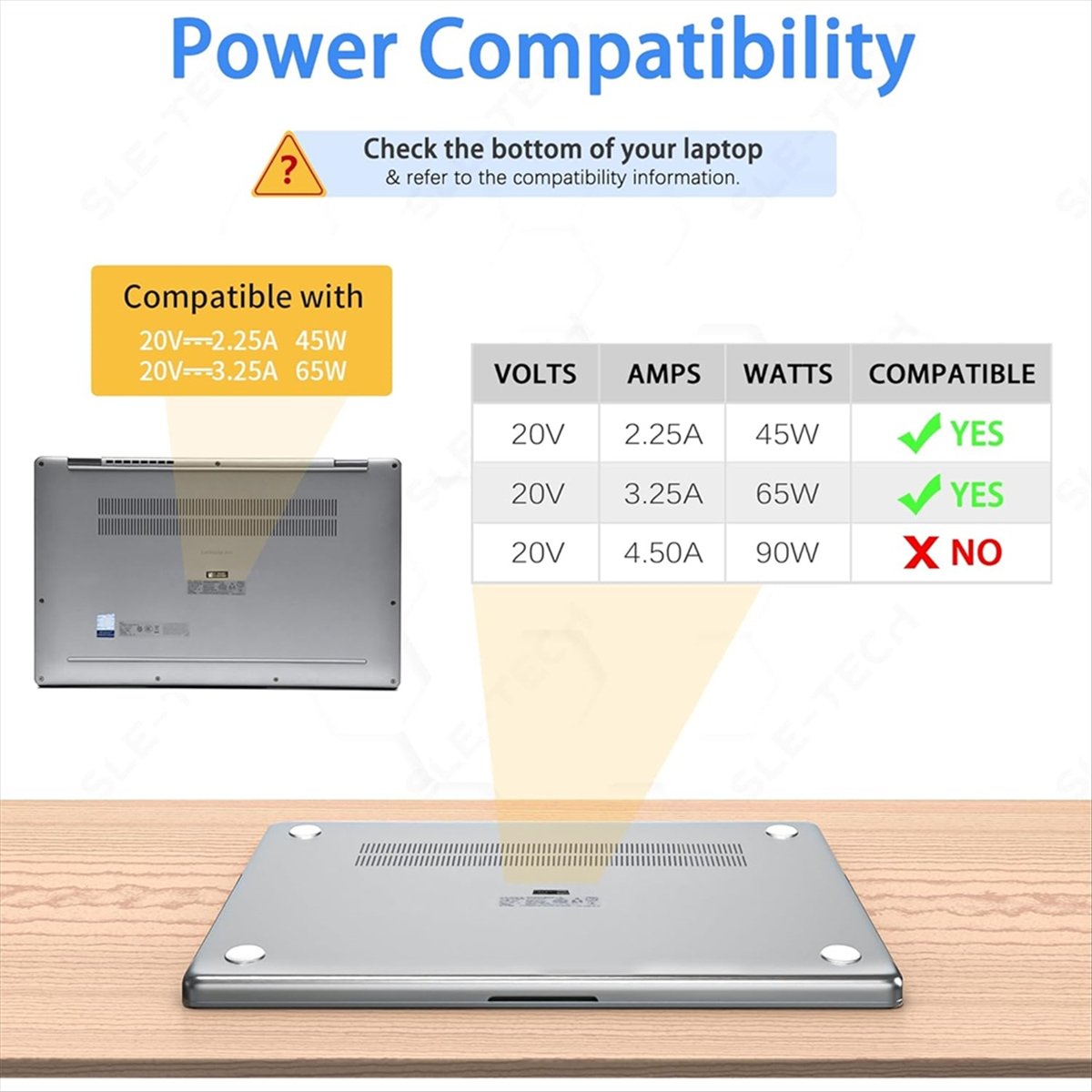 Yoga Laptop Accessories - T1065C-65W Ładowarka USB C do laptopa,