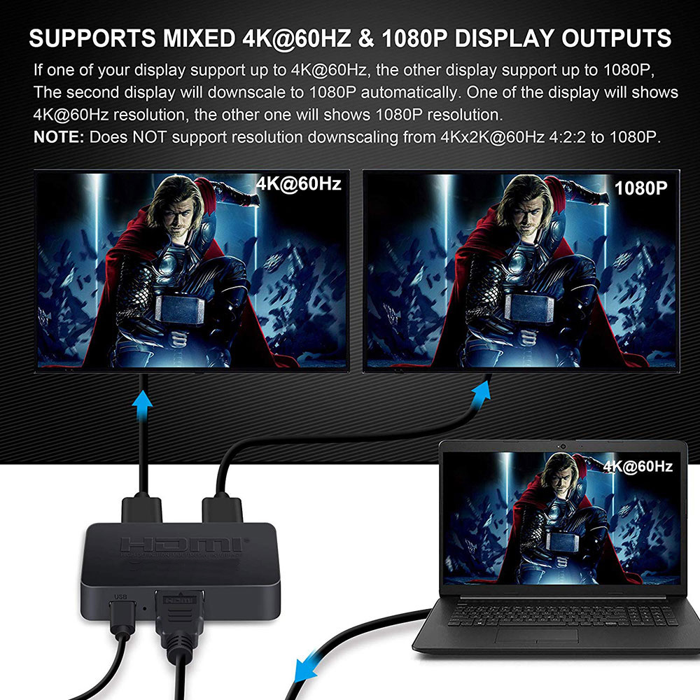 Przełącznik 1 wejście 2 wyjści – Laptop Accessories Distributor recenzja i cena
