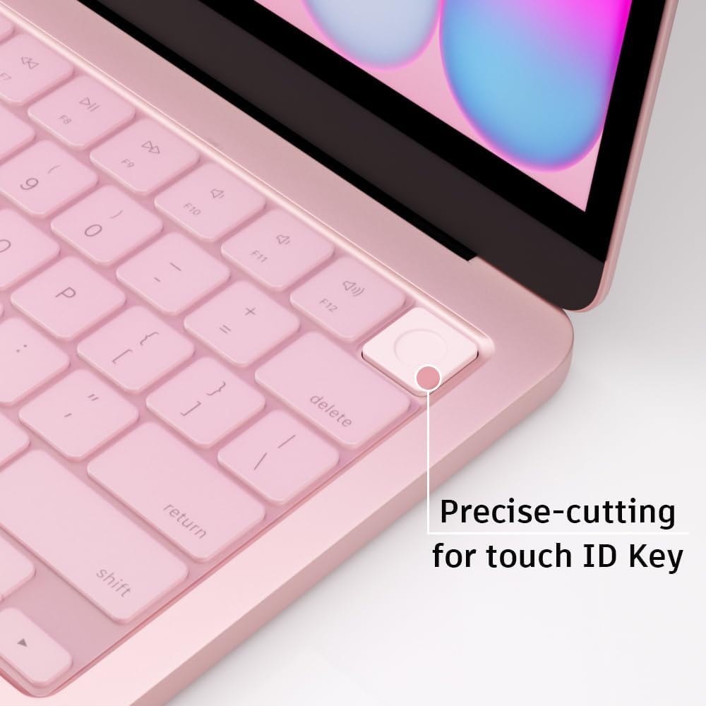 Premiumowa, ultracienka osłona – Mac Laptop Accessories recenzja i cena