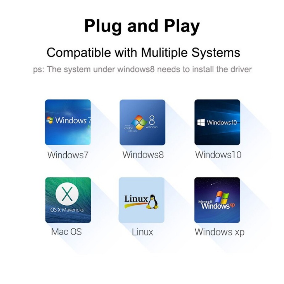USB C HUB 3.0 typu C 4-portowy – Apple Accessories Laptop recenzja i cena