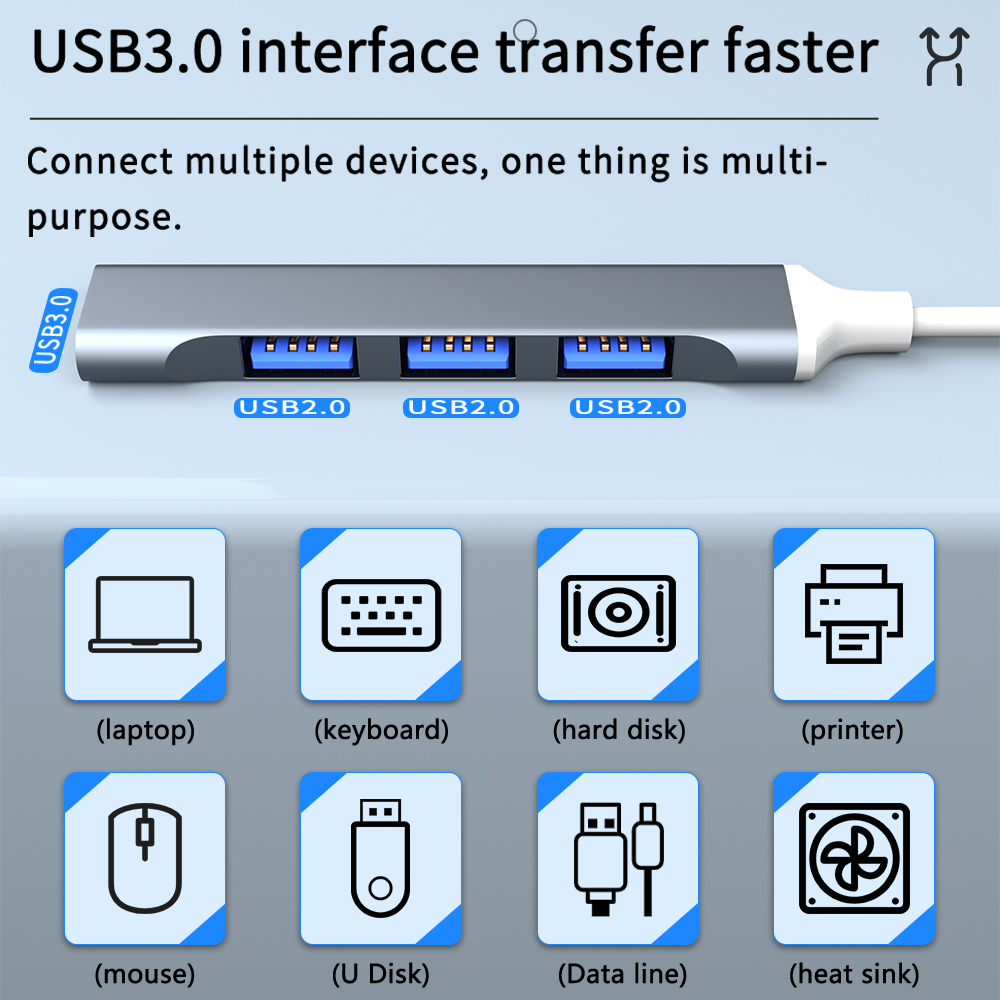 USB C HUB 3.0 Type C 3.1 3/4 P – Apple Accessories Laptop recenzja i cena