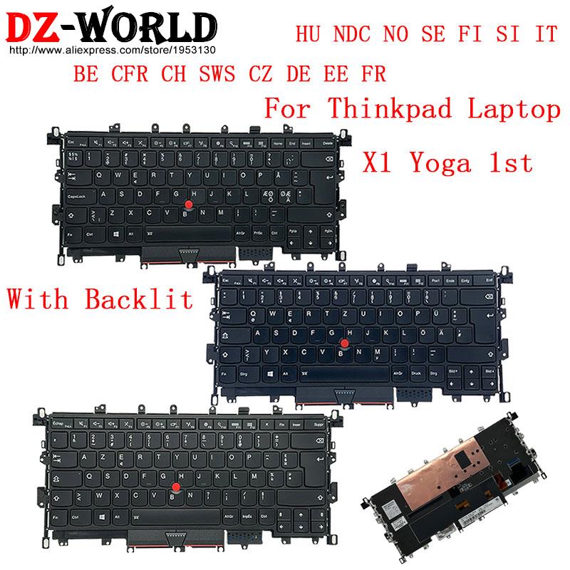 Podświetlana klawiatura do lap – Yoga Laptop Accessories recenzja i cena