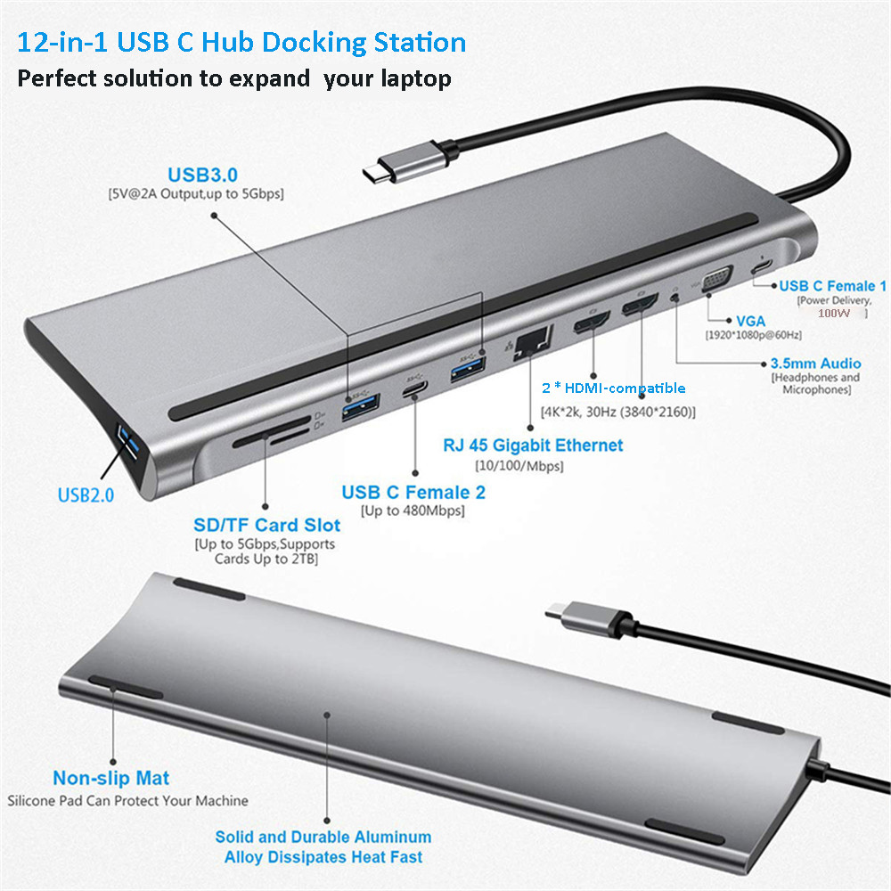 Stacja dokująca MZX USB Multi- – Mac Laptop Accessories recenzja i cena