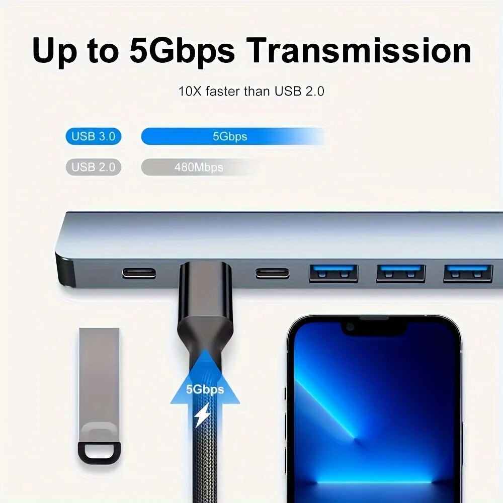 Hub USB 3.0 2 w 1, 7 portów, r – Laptop Accessories Hub recenzja i cena