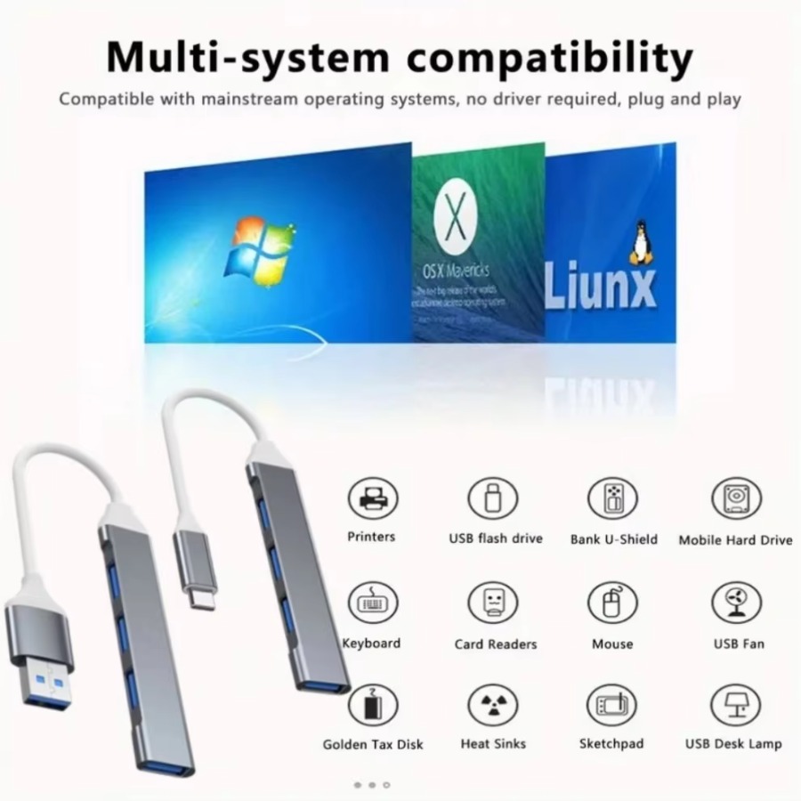 Hub USB 4 w 1, Hub USB-C, 4 po – Apple Accessories Laptop recenzja i cena