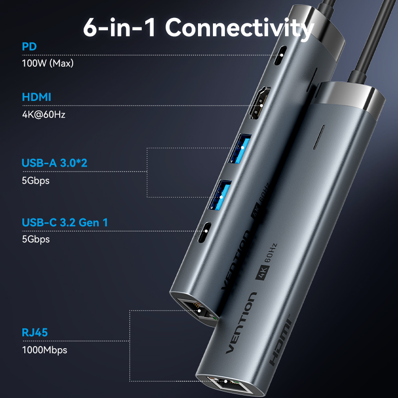 Vention USB C HUB typu C do HD – Apple Accessories Laptop recenzja i cena