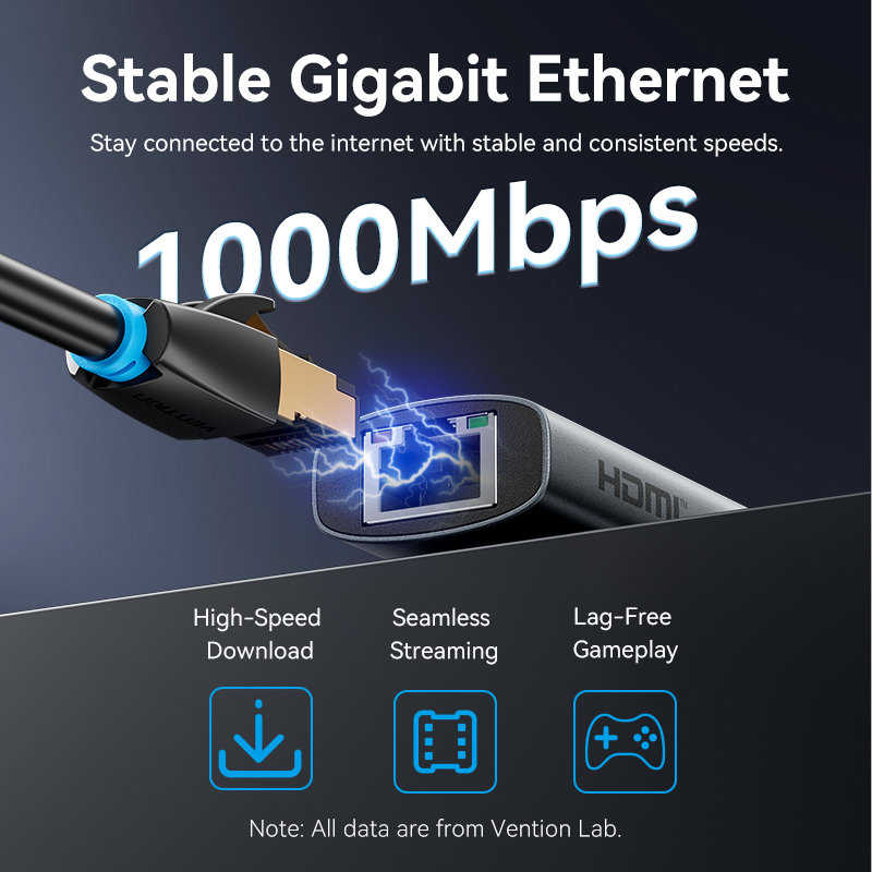 Vention USB C HUB typu C do HD – Apple Accessories Laptop recenzja i cena