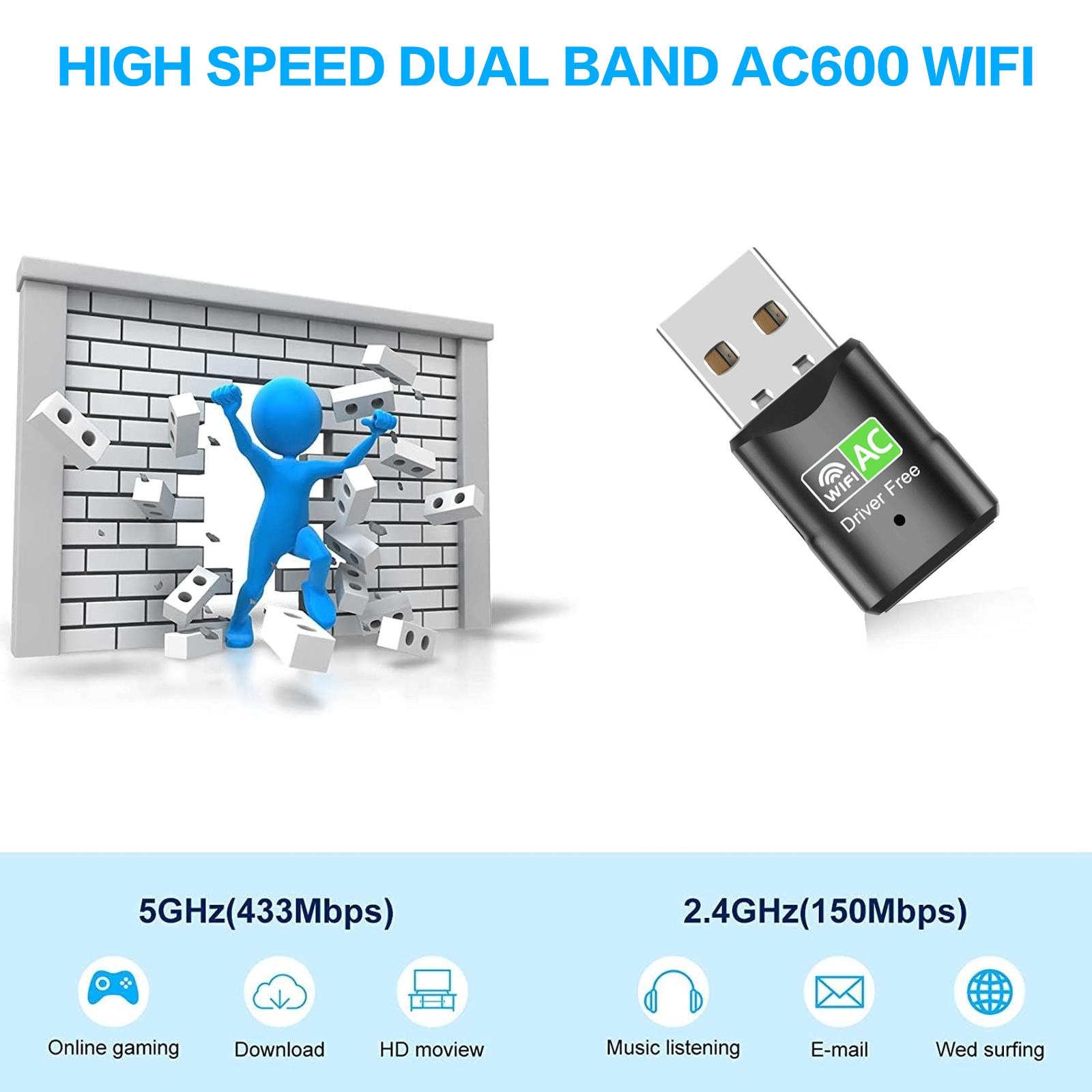 Adapter WiFi USB AC600, dwuzak – Laptop Accessories Distributor recenzja i cena